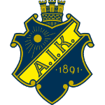 AIK odds, matcher, spelschema, tabell, resultat